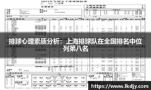 排球心理素质分析：上海排球队在全国排名中位列第八名