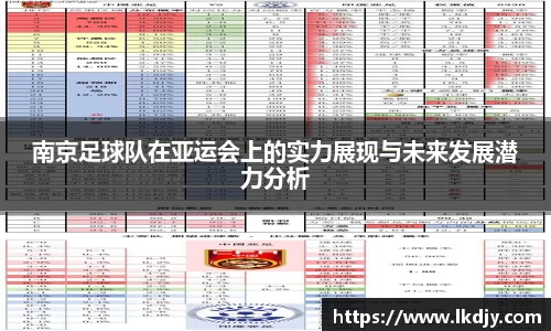 南京足球队在亚运会上的实力展现与未来发展潜力分析
